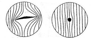 Obr. 12