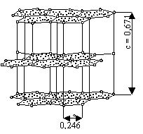 Obr. 2