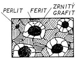 Obr. 24b