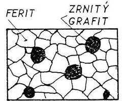 Obr. 24e